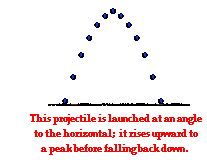 Horizontally Launched Projectile Problems