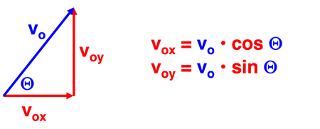 VoxVoy Equations