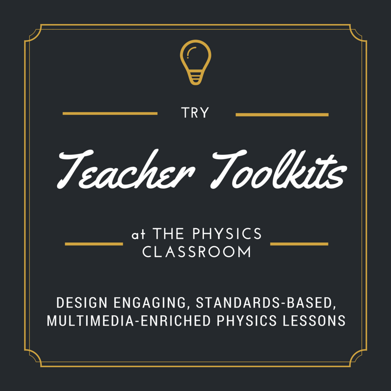 The Physics Classroom Website