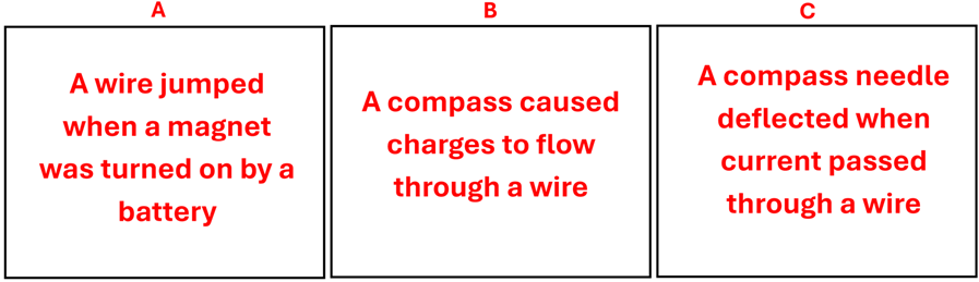 Three statements.  Statement A says A wire jumped when a magnet was turned on by a battery.  Statement B says A compass caused charges to flow through a wire. Statement C says A compass needle deflected when current passed through a wire.