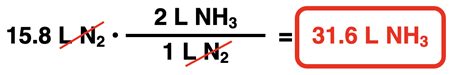 15.8 L N2*(2 L NH3/1 L N2)