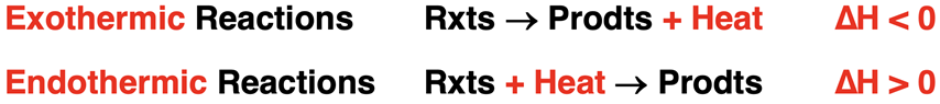 Two contrasting thermochemical equations - one for an endothermic reaction and the other for an exothermic reaction - showing the side of the equation that the heat term is