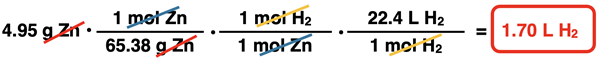 Shows the conversion factor solution - arrangement of factors with numbers, units, unit cancellation, and answer - for converting from mass of a reactant (Zn) to liters of a second gaseous reactant (H2).