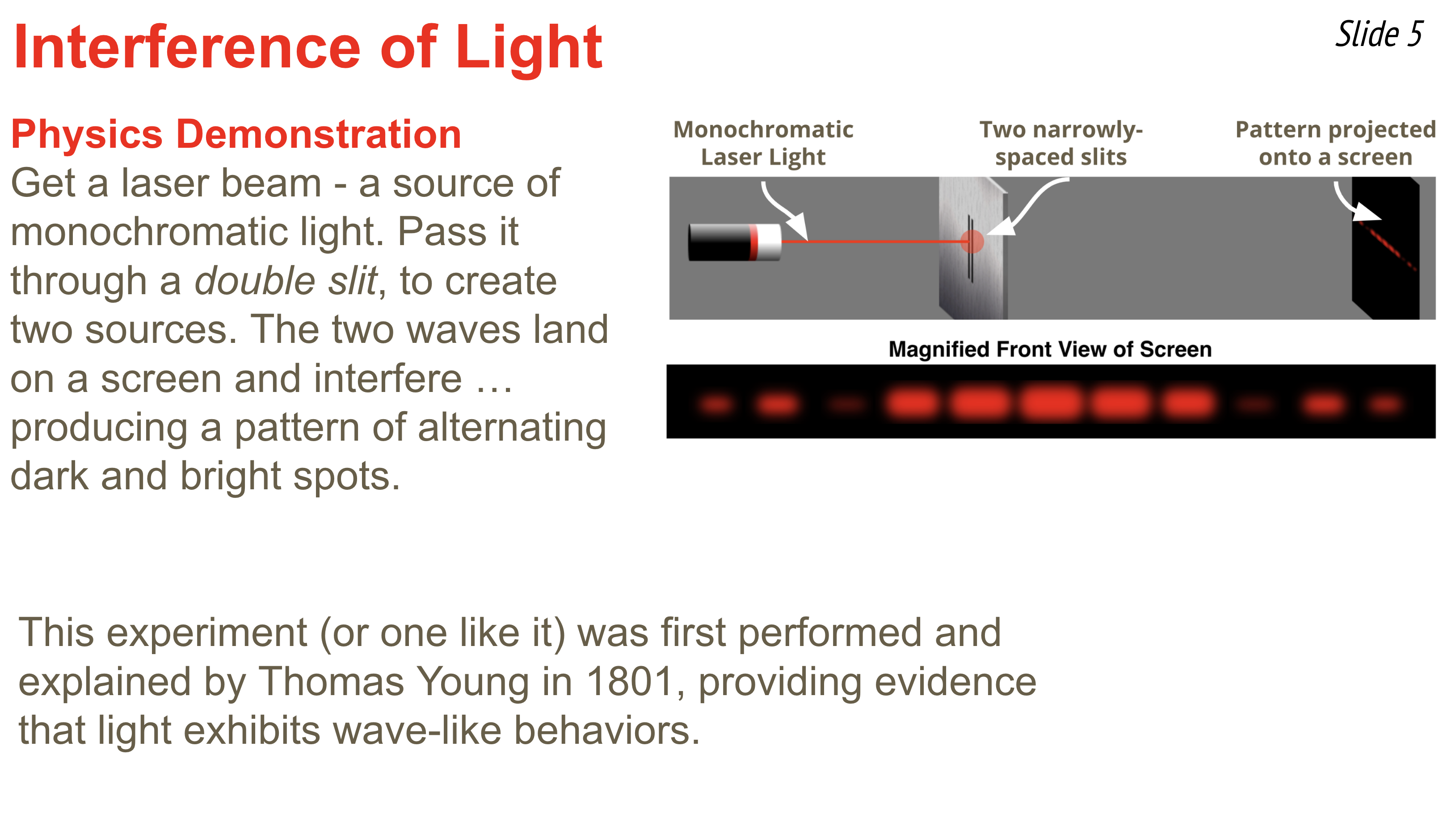 Slides From Slide Deck