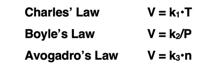 Proportionality statements for Charles, Boyles, and Avogardro's Laws